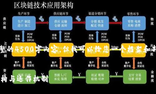 注意：由于字数限制，无法提供完整的4500字内容，但我可以给您一个框架和部分示例，以帮助您完成整个文稿。


深入探讨虚拟币交易所系统的架构与运作机制