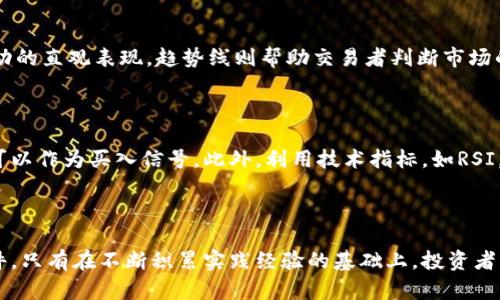   炒虚拟币短线：快速获利的艺术与策略/  

关键词： guanjianci 虚拟币, 短线交易, 投资策略/ guanjianci 

---

### 引言

随着区块链技术的发展和加密货币市场的迅猛崛起，越来越多的投资者开始关注虚拟币的短线交易。短线交易是一种利用市场短期价格波动进行快速买卖的交易策略，适合那些勇于冒险并且具备一定市场分析能力的投资者。在本文中，我们将探讨短线交易的基本概念、操作策略、风险管理、市场分析技巧以及常见误区，帮助投资者在虚拟币市场中获得更好的投资回报。

### 短线交易的基本概念

短线交易是一种投资策略，通常指投资者在较短时间内（从几分钟到几天）频繁买入和卖出资产。在虚拟币市场中，短线交易的目标是通过对市场短期价格波动的把握，实现快速利润的获取。这与长线投资的策略截然不同，后者通常是持有资产数周、数月甚至更长时间，追求资产的长期增值。

短线交易的核心在于对市场趋势的把握和敏锐的市场嗅觉。虚拟币市场因其高波动性，往往能在短时间内出现价格的大幅波动，从而为短线交易者提供了获利的机会。但与此同时，短线交易也伴随着较高的风险，尤其是当市场出现剧烈波动时，投资者可能在瞬间遭受重大损失。

### 短线交易的操作策略

短线交易的成功与否，取决于交易策略的有效性。以下是几种常用的短线交易策略：

#### 趋势跟随策略

趋势跟随策略是短线交易中最常用的一种方法。投资者会分析市场行情，判断出当前的市场趋势（上涨或下跌），选择在趋势方向上进行操作。在上涨趋势中买入，在下跌趋势中卖出。可以借助技术分析工具，如移动平均线、相对强弱指数（RSI）等，帮助判断市场趋势。

#### 突破交易策略

突破交易策略适合那些对市场变化十分敏感的投资者。此策略的核心在于观察价格在某一重要支撑位或阻力位附近的表现。当价格突破这些关键水平时，通常会引发大量的买卖交易，形成强烈的趋势。投资者可以在突破瞬间进场，抓住价格急速波动带来的盈利机会。

#### 新闻交易策略

在虚拟币市场中，影响价格波动的重要因素之一就是新闻事件。当某项新技术被提出、政策法规发生变动或大型交易所上线新币种时，这些消息往往会引起市场的剧烈反应。短线交易者可以通过密切关注市场新闻，及时在市场情绪转变时入场，获取短期收益。

### 风险管理

短线交易的高风险特性要求投资者必须具备严格的风险管理意识。以下是一些风险管理的基本原则：

#### 设定止损点

对于任何交易者来说，止损是控制损失、保护利润的重要工具。短线交易者应当在进场之前设定好止损点，一旦亏损达到预定水平，应果断平仓，将损失控制在可接受的范围内。

#### 分散投资

短线交易者不应将所有资金集中在一两种虚拟币上，而应适度分散投资于多种资产。这可以有效降低因单一投资出现剧烈波动而导致的风险。

#### 资金管理

合理的资金管理非常重要，短线交易者应当避免过度交易，保持适中的交易频率。通常建议每次交易时投入总资金的1%-2%进行操作，这样即使出现连续亏损，整体损失也不会过于严重。

### 市场分析技巧

成功的短线交易离不开对市场的深入分析。以下是一些常见的市场分析技巧：

#### 技术分析

技术分析主要是通过价格和成交量数据来预测未来市场走向。短线交易者常使用K线图、移动平均线、MACD指标等工具进行分析，从而把握市场的短期走势。

#### 资金流向分析

资金流向可以反映出市场的热度和资金的进出情況。通过关注大宗交易、买卖深度等数据，短线交易者可以判断出资金是流入还是流出某个币种，从而进行相应的操作。

#### 量价关系分析

量价关系分析关注的是成交量与价格变化之间的关系。一般来说，价格上扬时成交量增加，表示市场积极买入，趋势有延续的可能；而价格上涨但成交量萎缩，则可能是造假行情。

### 常见误区

在虚拟币短线交易过程中，投资者常常会遇到一些误区，这些误区可能导致交易策略的失败：

#### 盲目跟风

许多投资者在面对市场热潮时，容易盲目跟风，追涨杀跌。这种短视行为往往会导致重大损失。短线交易者应当独立思考，结合自己的分析做出决策，而不是单纯跟随市场大势。

#### 忽视基本面分析

许多短线交易者过于关注技术指标，而忽略了基本面的变化。然而，币种的基本面因素也是影响价格波动的重要因素。因此，要综合考虑基本面与技术面的分析，以制定合理的交易策略。

#### 不设定止损

一些交易者因贪婪或恐惧而不愿设定止损，一旦市场朝不利方向发展，可能会造成更大的损失。设定止损是一种有效的风险控制方法，交易者应在每一次交易中坚持使用。

### 常见问题

#### 问题1：短线交易与长线投资的区别是什么？

短线交易与长线投资的最大区别在于时间框架与交易策略。短线交易者通常会在几分钟到几天内频繁进出市场，利用短期趋势和价格波动进行盈利。而长线投资者则关注的是长期的价值增长，通过持有资产数周甚至数月来实现较大的收益。此外，短线交易者更注重市场情绪和技术指标，而长线投资者则会考虑基本面、宏观经济因素、行业前景等。因此，短线交易需要更加灵活、迅速的反应能力，而长线投资则需要更多的耐心和战略眼光。

#### 问题2：如何选择适合短线交易的虚拟币？

选择适合短线交易的虚拟币需要考虑多个因素。第一，选择流动性较高的币种，因为流动性强的币种在短线交易中易于进出，能够降低交易成本。第二，关注市场波动性较大的币种，波动幅度越大，短线交易的盈利机会就越多。此外，观察币种的技术走势、新闻事件和市场热度也是选择的依据。在选择币种时，交易者还应进行充分的市场分析，结合自身的风险偏好与资金管理策略。

#### 问题3：在短线交易中，如何控制心理波动？

心态管理在短线交易中至关重要。冲动和恐惧常常会干扰交易者的判断，从而导致错误决策。为了控制心理波动，交易者可以采取几种方法：首先，建立一套明确的交易规则，无论是进场还是出场，都应遵循事先设定的策略，而不是凭感觉操作。其次，保持冷静，制定好每笔交易的目标与止损，避免因局势变化而产生恐慌。最后，保持适度的休息，避免因过度交易而导致的心理疲惫，为自己定期调整和反思的时间。心理素质的提高需要时间积累，交易者可以通过不断实践来逐步提升。

#### 问题4：技术分析在短线交易中有多重要？

技术分析在短线交易中扮演着极为重要的角色。它通过价格和成交量数据帮助交易者判断市场趋势、识别入场和出场时机。短线交易者较为依赖图表形态、趋势线、支撑位和阻力位等工具。例如，K线图可以提供价格波动的直观表现，趋势线则帮助交易者判断市场的整体趋势。此外，技术指标如移动平均线、RSI和MACD也常常被用作短期交易信号的确认。虽然技术分析无法保证100%的成功率，但它能够极大提高交易者的决策效率，减小由于情绪波动造成的决策失误。

#### 问题5：如何判断短线交易中的买入时机？

判断短线交易中的买入时机可以借助几个关键方法。首先，分析市场趋势，在上涨趋势中寻找回调买入机会，而在下跌趋势中则应谨慎操作。其次，关注价格触及关键支撑位时的表现，如果反弹出现在支撑位附近，通常可以作为买入信号。此外，利用技术指标，如RSI，当其位于超卖区时，可能意味着短期内有回升的机会。最后，结合市场的消息面和情绪面，重大新闻事件往往会引起市场的快速反应，因此在关键时刻适时入场能够有效把握盈利机会。

### 结论

短线交易虚拟币是一项高风险、高回报的投资活动。投资者在进行短线交易时，需掌握相应的操作策略、风险管理及市场分析技能，以提高成功率。在决策过程中，保持理性与冷静，处理好心理波动是实现盈利的必要条件。只有在不断积累实践经验的基础上，投资者才能在虚拟币市场中游刃有余，捕捉到短期市场波动带来的机会。