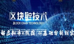 深入理解虚拟币K线图：从基础分析到实战技巧