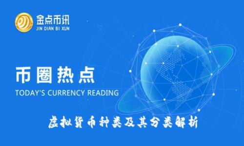虚拟货币种类及其分类解析