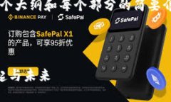 由于内容过长，我将为您提供一个大纲和每个部