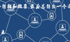 由于内容要求较长且复杂，我可以为您提供一个