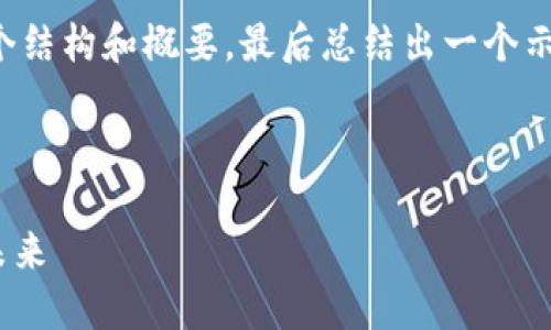 由于内容要求较长且复杂，我可以为您提供一个结构和概要，最后总结出一个示例、关键词以及章节内容的简要框架。请确认。 

### 示例与关键词
```xml
Tokenim下载官网视频：揭示加密货币交易的未来