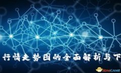 虚拟币行情走势图的全面解析与下载指南