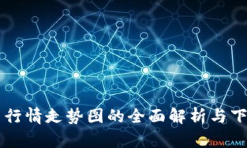 虚拟币行情走势图的全面解析与下载指南