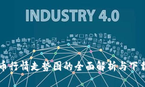 虚拟币行情走势图的全面解析与下载指南