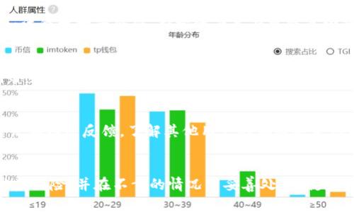 保护数字资产：如果Tokenim钱包里的钱被盗，您该怎么办？

Tokenim钱包, 数字资产, 钱包安全/guanjianci

引言
随着区块链和加密货币的普及，越来越多的人开始使用数字钱包来存储和管理自己的资产。然而，由于黑客攻击、钓鱼骗局等原因，数字资产被盗的事件时有发生。Tokenim钱包作为一种新兴的钱包选择，许多用户可能会面临资产被盗的风险。本文将详细介绍如果您的Tokenim钱包里的钱被盗，应采取的应对措施和预防策略。

一、确认盗窃事件
在处理任何财务盗窃事件之前，首先需要确认确实存在盗窃行为。如果您发现账户余额异常下降，可以通过以下方式确认：
ul
    li检查交易记录：登录到您的Tokenim钱包账户，查看最近的交易记录，确认是否有未经您授权的交易。/li
    li确保安全因素：检查您的设备是否被植入恶意软件，确保您的计算机和手机没有被黑客入侵。/li
    li检查钱包的私钥和助记词：确保没有外泄或被盗用，这些是您访问和控制钱包的关键。/li
/ul

二、立即采取行动
一旦确认资产被盗，应马上采取行动以尽量减少损失：
ul
    li更改密码：立即更改Tokenim钱包及相关邮箱的密码，确保新密码足够复杂，最好开启双重验证。/li
    li告知交易所：如果您的Tokenim钱包与某个交易所关联，立刻通知该交易所并询问相关措施。/li
    li暂停交易：为了防止进一步的资产损失，暂停与Tokenim钱包的任何交易活动。/li
/ul

三、报告给有关机构
接下来，您需要向相关机构报告这一事件：
ul
    li联系Tokenim支持：及时与Tokenim客服团队取得联系，提供必要的信息，并寻求他们的帮助。/li
    li报告警方：在某些国家和地区，数字资产被盗也可以向当地警方报案，虽然这类案件的追查难度较大，但仍有必要。/li
    li寻求法律援助：如果损失较大，可以考虑聘请专业律师，帮助您追讨损失或进行法律咨询。/li
/ul

四、回溯和分析
在处理完当前危机后，您应当进行深入的回溯和分析，弄清楚盗窃是如何发生的，以便在未来避免类似事件：
ul
    li审视安全设置：检查您的Tokenim钱包安全设置，包括私钥和助记词的保管。/li
    li学习安全知识：学习更多关于数据保护和网络安全的知识，定期更新密码，保持谨慎。/li
    li评估支出：如果您曾在不明网站或应用上使用Tokenim钱包，回顾这些经历并考虑断开与这些平台的关联。/li
/ul

五、预防措施
为了降低数字资产被盗的风险，您可以采取以下措施：
ul
    li使用硬件钱包：如果您持有大量数字资产，硬件钱包是更安全的存储方式，可以有效防止在线盗窃。/li
    li定期备份：定期备份您的钱包信息，包括助记词和私钥，并将其存储在安全的地方。/li
    li提升网络安全意识：提高对网络钓鱼和社交工程攻击的认识，避免在不明链接和邮件中输入个人信息。/li
/ul

可能相关问题

1. 如何提高Tokenim钱包的安全性？
提高Tokenim钱包安全性的第一步是采取强有力的密码保护措施。确保使用长而复杂的密码，并定期更换密码。此外，建议启用双重身份验证功能，通过手机获取验证码来增强安全性。尽量避免在公用网络下使用钱包，并确保使用的设备安装了最新的防病毒软件。定期备份钱包的私钥和助记词，并将备份存放在安全的实体地点，远离电子设备。

2. 如何防范身份盗用和钓鱼攻击？
身份盗用和钓鱼攻击通常是窃取数字资产的常见手段。您应当对不明链接保持高度警惕。切勿点击不明来源的邮件或短信中的链接。使用官方且安全的网址登录Tokenim钱包，并定期检查账户活动以及时发现异常。同时，应增强个人识别信息的保护，包括社会安全号码、银行账户信息等，尽量避免在公共场合泄露这些信息。

3. 被盗资金是否可以追回？
被盗的数字资产追回通常非常困难。基于区块链的去中心化特性，并没有传统银行体系的监管和恢复渠道。然而，有些情况下，通过与加密货币交易所和法律机构的合作，部分资产是有可能追回的。记得保留可证明的交易记录和通信证据，以便于在向相关机构求助时提供必要的支持。

4. 发生盗窃后对个人信用有何影响？
虽然数字资产被盗通常不会直接影响个人信用分数，但如果损失导致您未能及时支付其他财务义务（如贷款、信用卡账单等），则可能影响您的信用记录。因此，应尽快采取措施，以避免任何可能的财务危机。通过了解和改善基本的财务管理技能来降低这类风险将是长远之计。

5. 如何选择安全的数字钱包？
选择数字钱包时应注意多个因素，包括安全性、易用性和备份选项。优质的钱包通常会提供多重安全策略，如双重认证和冷存储选项。同时，查看用户评论和社区反馈，了解其他用户的体验也是很有价值的。此外，选择信誉良好的钱包服务商和长期运营的公司，避免容易受到攻击的新兴平台，可以大大提高安全性。

结论
在数字资产越来越普及的时代，保护和管理这些资产变得尤为重要。任何时候都有风险存在，但通过合理的安全措施和迅速的反应，您可以有效降低被盗风险，并在不幸的情况下妥善处理损失问题。希望以上建议能帮助您更好地理解数字钱包的安全性，以及在面对困难时的应对策略。
