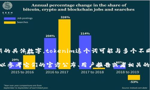 关于“tokenim”的用户数量，由于我的数据截止到2023年10月，因此并没有最新的具体数字。tokenim这个词可能与多个不同的项目和平台有关。常见的是与区块链、加密货币、或数字资产投资相关的服务。

如果您是想了解某个具体平台（例如 Tokenim 交易所、钱包等）的用户数量，可以参考它们的官方公布、用户报告或者相关的市场研究数据。

如果您需要关于这一主题进行更深入的探讨或有其他相关的疑问，请告诉我。