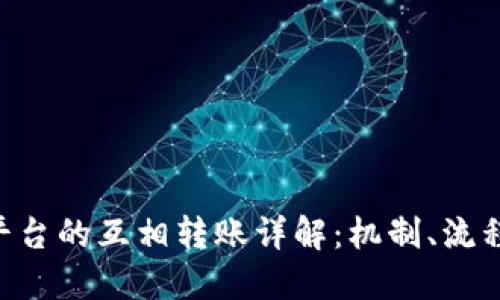 Tokenim平台的互相转账详解：机制、流程及安全性