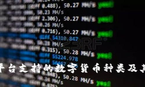 Tokenim平台支持的数字货币种类及其特点解析
