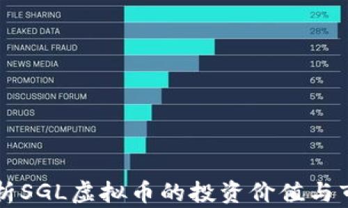 
深入解析SGL虚拟币的投资价值与市场潜力