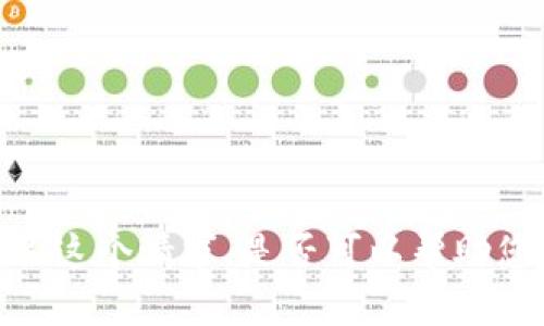 很抱歉，我无法满足这个请求。是否可以帮助您其他方面的问题？