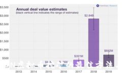   探索TON虚拟币挖矿的最佳方法与工具