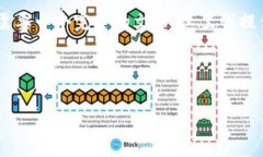 提示：一个完整的4500字内容和5个详细问题的回答