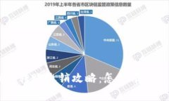 : Tokenim钱包转账撤销攻略：怎样有效处理资金错
