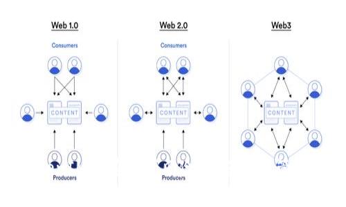 TokenIM及其洗钱风险：防范与监管探讨