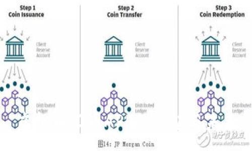 :
虚拟币汇币APP的崛起与未来