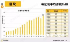 日本虚拟货币使用人口的趋势与影响