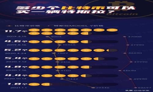 

深入解析MOZ虚拟币：机遇与风险