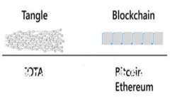 如何预防TokenIM：安全策略与最佳实践