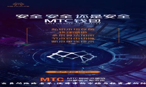 虚拟币交易所跑路名单：洗牌中的市场与投资者的防护策略