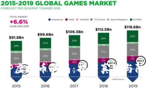 揭秘BHP虚拟币骗局：揭示真相与防范对策