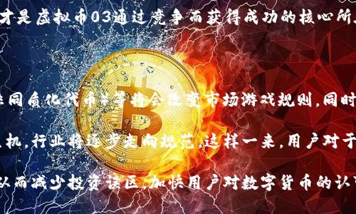 虚拟币03：数字货币的未来与趋势
虚拟币, 数字货币, 加密货币/guanjianci

随着科技的不断发展，数字货币已经成为了一个热议的话题，其中包括比特币、以太坊等。然而，在这个快速发展的领域中，一些较少被关注的虚拟币也开始崭露头角，虚拟币03便是其中之一。那么，虚拟币03到底是什么币，它具有什么特点，值得投资吗？本文将围绕这个问题展开详细的探讨。

虚拟币03的基本概念
虚拟币03，作为加密货币市场中的一员，其实际名称可能因不同的交易平台或社区而异，但一般来说，它指代的是一个新兴的数字货币，旨在解决传统货币在使用过程中的一些问题。与比特币等前辈相比，虚拟币03可能在技术层面、应用场景、以及市场需求上都有其独特之处。

在了解虚拟币03之前，我们可以先来回顾一下数字货币的基本概念。数字货币是采用加密技术来保障交易安全的一种新型货币形式，每一笔交易都记录在公共账本中，确保透明度和安全性。虚拟币03正是这个体系的一部分，可能采用了区块链技术、智能合约等先进的技术手段。

虚拟币03的技术架构
虚拟币03在技术架构上可能采用了一套独特的区块链系统，据其白皮书的描述，该币种致力于提高交易速度和安全性，降低交易成本。这一体系可能还会引入多个层级的节点，每个用户都可以参与到网络的维护中，为网络提供算力支持，从而获取一定的奖励。

此外，虚拟币03也可能结合多种技术创新，例如采用Token标准等，使得其在应用场景上更加广泛。为了吸引更多用户，虚拟币03或许还具备一些独特的功能，如提供去中心化的金融服务（DeFi）、支持数字身份认证等。

虚拟币03的市场前景分析
随着全球对于数字货币的关注度不断提升，虚拟币03也面临着一定的市场机遇。从当前数字货币市场的发展趋势来看，越来越多的企业和个人开始接受和使用数字货币。在这种背景下，虚拟币03可能凭借其独特的技术和应用场景，逐步获得市场的认可。

另外，虚拟币03在社区建设方面也至关重要。对于任何一种数字货币来说，一个活跃且忠诚的用户社区不仅能够推动其交易量的增长，还能提升币种的知名度和价值。如果虚拟币03能够主动与用户沟通，及时回应用户的需求与关切，便能增强社区的凝聚力，进一步促进其市场发展。

虚拟币03的投资价值探讨
在考虑投资任何一种数字货币时，了解其背后的技术、团队以及市场前景至关重要。虚拟币03的投资价值将在于其是否能够在未来的竞争中脱颖而出，包括技术上的创新、市场需求的把握以及团队的执行能力等。

例如，能够实现高效、安全交易且提供真实应用场景的虚拟币03，其价格上涨的潜力自然较大。而相反，如果其发展缺乏清晰的方向和可持续的生态支持，那么投资风险将会大幅提高。

潜在风险与挑战
虽然虚拟币03有着广阔的市场前景，但作为新兴的数字货币，它也面临着不少风险与挑战。从技术上来说，安全性是数字货币最重要的考量之一，一旦出现技术漏洞，可能会导致大规模的资产损失。

另外，市场的波动性也是投资虚拟币03时需要关注的一大风险因素。数字货币市场普遍存在巨大的价格波动，短期内可能出现大幅涨跌，这对于投资者的心理和判断能力都是一个考验。同时，监管政策的变化也可能对虚拟币03的未来产生影响，例如政府对虚拟币的限制或打压，这会直接影响其交易和使用的便利性。

总结与展望
虚拟币03作为数字货币领域的一员，具有一定的投资和应用潜力。尽管面临风险与挑战，但如果能够有效利用其技术优势，建立良好的用户社区，虚拟币03未来的发展前景依然乐观。在持续关注市场动态和政策变动的同时，对其进行深入分析与研究，将有助于投资者做出更加明智的决策。

### 可能相关的问题

1. **虚拟币03的技术优势有哪些？**
2. **虚拟币03的风险和挑战是什么？**
3. **如何安全地投资虚拟币03？**
4. **虚拟币03在市场中的竞争力如何？**
5. **未来的数字货币市场将会如何发展？**

### 问题1：虚拟币03的技术优势有哪些？
虚拟币03的技术优势
虚拟币03在技术层面上往往会展示一些独特的创新之处，其中包括交易速度、交易安全性、费用结构等方面的优势。许多新兴的虚拟币在这方面进行了一些颠覆性的改进，旨在弥补传统加密货币在实际使用中所暴露的问题。

首先，交易速度是虚拟币03的一大技术优势。采用新的共识机制可能让其交易确认时间远低于比特币和以太坊等。而这将极大提升用户体验，尤其是在日常小额支付时，快速的交易确认能够更好地满足市场需求。

其次，安全性一直是用户关注的焦点。虚拟币03可能会引入更为先进的加密技术，确保每一笔交易的安全性，同时通过多重签名、冷钱包等技术手段增强用户资产的安全保护，迎合用户对安全性的要求。

最后，在费用结构上，虚拟币03也可能通过精细化的收费策略来吸引用户。例如，低手续费和无交易费用的设计能够有效降低用户的使用成本，帮助其在市场中获得一个良好的起点。

### 问题2：虚拟币03的风险和挑战是什么？
虚拟币03的风险和挑战
任何投资都有风险，虚拟币03也不例外。影响其发展的风险因素主要包括技术风险、市场风险以及监管风险等。

首先，技术风险是虚拟币03面临的重要威胁。如果项目团队在技术开发过程中出现问题，如代码漏洞或黑客攻击，都可能导致用户资产的大量损失。此外，技术的更新迭代也需要团队具备较强的执行能力，不然可能会在竞争中落后于其他项目。

其次，市场风险也不容忽视。虚拟币03的价格波动往往取决于市场情绪和资金流动。投资者情绪的变化可能导致其价格剧烈波动，因此，市场的不可预测性让投资者面临较大的心理压力和经济损失的风险。

尤其是在当前的监管环境日趋严厉的大背景下，任何政策上的变化均有可能对虚拟币03的合法性和市场运作产生直接影响，例如，政府对某些虚拟币的出入境管理、交易限制等，都会显著影响其市场表现。

### 问题3：如何安全地投资虚拟币03？
安全投资虚拟币03的策略
投资虚拟币03时，安全性是投资者最关心的问题之一。如何确保自己的资金安全，成为大家需要考虑的问题。首先，选择可靠的交易平台是基础，应该选择那些有良好信誉和安全服务记录的交易平台，避免在不明来源的平台上进行交易。

其次，使用冷钱包或硬件钱包存储虚拟币03也是降低风险的有效方式。冷钱包不与互联网连接，相对安全，不容易遭受黑客攻击。在存储过程中，尽量避免将私钥暴露给不可信赖的网络，以防止资产的损失。

另外，分散投资也是降低风险的一种方式。不要将所有的资金投入到虚拟币03中，适当投资于其他资产，可以有效地分散风险。定期评估自己的投资组合，根据市场变化进行调整也是非常重要的。

### 问题4：虚拟币03在市场中的竞争力如何？
虚拟币03的市场竞争力分析
在数字货币生态圈中，每一种虚拟币都面临着激烈的竞争，虚拟币03的市场竞争力如何，主要取决于其技术创新、用户基础以及市场应用场景等。

首先，技术创新是虚拟币03能够在竞争中突围的关键因素。如果其技术能够有效解决更高效的交易、更多的应用场景以及更低的交易成本等问题，便能吸引越来越多的用户，进而形成良好的市场竞争力。

其次，用户基础是判断竞争力的重要体现。庞大的用户量不仅能提升币种的流通量和交易频次，更能提升其在行业内的知名度和影响力。通过用户体验、提升良好的客户服务，增强用户粘性，虚拟币03才能在市场中获得更大的竞争优势。

最后，市场应用场景的拓展也对虚拟币03的发展至关重要。能够在实际生活中找到适用场景，对接企业与用户，使得其逐渐融入日常中，才是虚拟币03通过竞争而获得成功的核心所在。

### 问题5：未来的数字货币市场将会如何发展？
未来数字货币市场的发展趋势
展望未来数字货币市场的发展，将会有几个可能的趋势。其中之一是技术的进一步成熟与创新，新兴技术如DeFi（去中心化金融）、NFT（非同质化代币）等将会改变市场游戏规则。同时，许多传统金融机构也在积极接入数字货币市场，这将有助于推动整个行业的发展。

其次，监管政策的逐渐明朗化也对数字货币市场将产生重大影响。随着监管的加强，许多不合规的项目将会被淘汰，而优质项目将迎来生机，行业将逐步走向规范。这样一来，用户对于数字货币的信任度会显著提高，进而推动其使用和投资的增长。

最后，用户教育的增强将是市场发展的重要一环。随着数字货币的普及，人们对于虚拟币、区块链技术等相关知识的了解将进一步深入，从而减少投资误区，加快用户对数字货币的认可与接受。