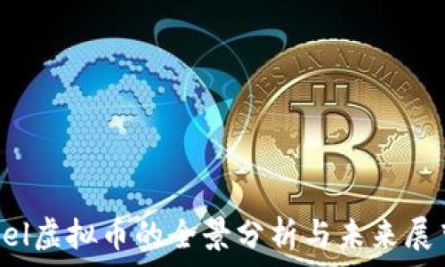   
Cel虚拟币的全景分析与未来展望