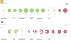 BNB的崛起：深入解析币安智能链与其生态系统