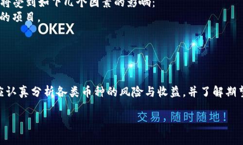   Tokenim能否支持存储屎币？ / 
 guanjianci Tokenim, 屎币, 数字货币 /guanjianci 

### 引言
随着数字货币的快速发展，越来越多的加密货币出现在市场上，其中一些可能因其独特的命名和特性而受到关注。屎币（SHITCOIN）是一个常见的概念，用来形容那些缺乏实质性价值和用途的数字货币。而Tokenim是一种去中心化的托管科技平台，致力于为用户提供安全可靠的数字资产存储服务。 

在探讨Tokenim是否能够存储屎币之前，首先需要了解Tokenim平台的功能、屎币的特点及整个数字货币市场的现状。本文将深入分析Tokenim的存储功能以及屎币的特性，帮助读者了解Tokenim与屎币的关系。 

### Tokenim平台概述
Tokenim的核心功能与优势
Tokenim是一种新兴的数字资产管理平台，它的目标是为用户提供一个安全、方便、高效的数字货币管理方案。用户可以通过Tokenim存储、管理和交易多种类型的数字资产。 

tokenim具有以下几大优势： 
1. **安全性**：Tokenim采用多重安全技术，包括加密存储和多重签名机制，确保用户资产的安全性。
2. **易用性**：平台界面友好，适合各类用户，无需复杂的技术背景。
3. **支持多种币种**：Tokenim支持多种主流和非主流数字货币，使用户可以在一个平台上管理多种资产。
4. **去中心化**：Tokenim强调去中心化存储理念，让用户有更高的资产控制权。

### 屎币是什么？
屎币的定义与市场影响
屎币是一种非正式用语，通常用来指代那些没有任何实质性技术背景或商业模型支持的数字货币。这些币种往往因市场热潮、社区炒作或搞笑性质获得了投资者的关注，然而大多情况下缺乏可持续的价值。 

屎币的市场影响表现在以下几个方面：
1. **投机性交易热潮**：屎币通常吸引那些希望短期获利的投资者，他们可能并不关注项目的实际价值或长远发展。
2. **市场泡沫风险**：由于屎币的价值大多虚高，一旦泡沫破灭，投资者可能面临巨额损失。
3. **行业信任危机**：屎币的泛滥可能导致主流数字货币和合法项目的信誉受到冲击，进而影响到正常的市场秩序。

### Tokenim支持屎币吗？
Tokenim的支持币种范围
在考虑Tokenim是否支持屎币时，首先要明确Tokenim对存储币种的选择是基于哪些标准。通常，Tokenim会优先支持那些拥有较高社区认可度、技术实力的项目，屎币通常并不具有这些属性。 

尽管如此，Tokenim的开放性可能意味着它也允许用户选择存储一些屎币。为了确认某种币种是否被支持，用户可以访问Tokenim的官方网站查询支持币种列表，或者直接联系平台客服获取信息。

### 屎币在Tokenim上的潜在影响
存储屎币的风险和收益
在Tokenim平台上存储屎币的风险与收益并存。对于希望投机获利的用户，选择存储屎币可能在短期内获得较高的回报，但风险也随之增加。 

众多屎币往往面临以下风险：
1. **流动性不足**：屎币的市场流动性通常不佳，导致用户在紧急情况下可能难以出售资产。
2. **安全问题**：许多屎币项目缺乏透明度，可能面临安全漏洞与黑客攻击的风险。
3. **法律风险**：随着监管政策的日益严格，持有某些屎币可能面临法律风险，用户应当对此有所了解。 

### 相关问题探讨
以下是五个相关问题，以及对每个问题的详细探讨。

#### 问题1：屎币和主流币有什么区别？
屎币与主流币的主要区别
屎币通常是指那些缺乏实际价值和用途的数字货币，而主流币则包括比特币、以太坊等经过验证且具有广泛应用的货币。从价值、市场接受度、技术背景等方面，屎币通常低于主流币。 

具体区别如下：
1. **技术支持**：主流币背后通常有强大的技术团队和明确的业务模型，而屎币多半由匿名团队或没有明确操作模式的项目支持。
2. **市场接受度**：主流币在市场上具有更高的认可度，且交易量稳定，屎币则可能在短时间内出现极大的波动。
3. **应用场景**：主流币通常有实际的应用场景，屎币较少提供实际的商业用例，更多是基于娱乐和炒作的目的。

#### 问题2：如何辨别一个屎币？
识别屎币的方法
辨别屎币需要关注以下几点：
1. **白皮书的质量**：高质量的项目通常会有详尽的白皮书，清晰阐述其技术和商业模型。屎币的白皮书通常内容模糊，甚至缺乏实质性。
2. **开发团队与社区支持**：真正的项目通常拥有透明的团队信息和活跃的社区，缺乏这些的项目可能是屎币。
3. **市场表现**：屎币通常表现为短期的投机性质，波动极大，而主流币的价格变化较为稳定，受市场供求影响较大。

#### 问题3：Tokenim与其他数字货币托管平台的比较
Tokenim与其他平台的优缺点
Tokenim在市场上并非孤军奋战，许多其他托管平台也提供数字资产存储服务。了解Tokenim与其他平台的区别有助于用户作出明智的选择。 

以下是Tokenim的优缺点与其他平台的比较：
1. **用户体验**：Tokenim的用户界面友好，更适合新手，而某些平台则较为复杂。
2. **支持币种**：Tokenim支持多种数字资产，而某些平台可能只集中在主流币上。
3. **安全性**：Tokenim在安全性方面有较好的口碑，而某些平台的安全性存疑。

#### 问题4：存储屎币是否有法律风险？
法律风险分析
随着各国对数字货币的监管逐渐增强，存储屎币可能面临一定的法律风险。用户必须了解当前国家的监管政策。
1. **不同国家的法律差异**：不同国家对屎币的法律立场各异。在某些国家，屎币被严格禁止，而其他地方则相对宽松。
2. **潜在的诈骗风险**：很多屎币项目可能是不法分子的手段，用户可能面临诈骗的风险。
3. **投资安全性**：持有屎币可能会因监管变化而导致被追究法律责任，用户应保持高度警惕。

#### 问题5：屎币的未来发展趋势
屎币的未来趋势展望
虽然屎币通常被视为负面投资币种，但由于其市场特性和独特的文化，无法完全忽视其存在。在未来的市场环境中，屎币的走向将受到如下几个因素的影响：
1. **市场热潮的变化**：市场的投资者情绪会影响屎币的流行及价格，未来可能会出现新的屎币类型，或一些屎币转型为真正的项目。
2. **监管政策的约束**：随着各国对数字货币监管的加强，屎币可能会受到进一步限制，导致市场进一步萎缩。
3. **投资教育的普及**：数字货币的投资者逐渐增多，未来更多的投资者会了解屎币的风险，减少盲目投资的现象。

### 结论
总的来说，Tokenim是否能存储屎币取决于平台对支持币种的选择以及用户的个体需求。在选择存储任何数字资产时，用户都应认真分析各类币种的风险与收益，并了解期望的回报。

数字货币市场变化莫测，投资人需要保持理性分析与谨慎投资，以确保自身的资产安全和合理收益。