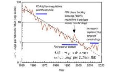 Loka虚拟币：未来数字经济的新前沿