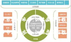 虚拟币市场的水分：识破虚假与投资风险虚拟币