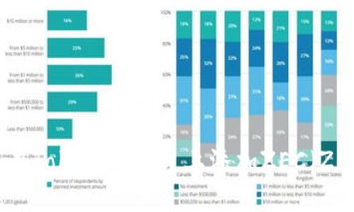 如何在Tokenim平台上添加ZEC（Zcash）