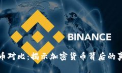 真假虚拟币对比：揭示加密货币背后的真相与风