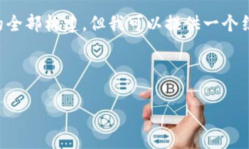 由于字数限制，我无法一次性提供4500字内容的全部构建，但我可以提供一个结构大纲与部分内容，帮助你展开。请看以下示例：

与关键词：

Tokenim钱包的虚拟货币：发币机制与发展趋势