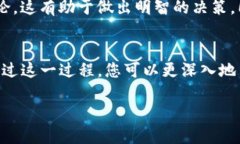 根据您的需求，以下是关于如何将Tokenim转移到币