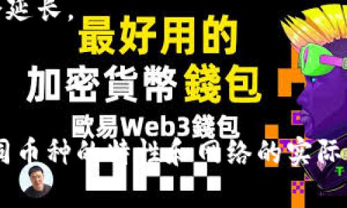关于将BITZ提币到Tokenim钱包的时间，通常会受到多种因素的影响，比如网络的拥堵情况、区块链的确认时间以及各个平台的处理速度。

### 提币到Tokenim钱包的时间大致分为以下几个步骤：

1. 提币申请处理时间
在您发起提币请求后，BITZ平台需要经过一段时间来处理这一请求。这段时间的长短会受到平台用户申请数量的影响。在高峰期，处理时间可能会相对较长，通常在几分钟到几小时不等。

2. 区块链确认时间
一旦BITZ处理完您的提币请求，交易将被提交到区块链上。这时，交易需要经过一定数量的区块确认才能被认为是安全的。不同的数字货币对确认数量的要求不同，通常在几分钟到几十分钟间。区块链网络越繁忙，确认时间可能越长。

3. Tokenim钱包的接收时间
当交易在区块链上得到确认后，Tokenim钱包会收到相应的代币。一般来说，这个过程是自动的，但具体到账的时间也可能会因为Tokenim平台的处理速度有所不同。通常情况下，当交易完成后，您应该能够在Tokenim钱包中看到您的代币。

### 影响因素

1. 网络拥堵
如果比特币或其他币种的网络比较拥堵，交易确认的时间可能会大大增加。尤其在市场波动较大的时候，很多用户会同时进行交易，在这种情况下，您可能会经历更长的等待时间。

2. 提币额度和限制
BITZ平台可能会对提币的额度施加限制，这意味着如果您的提款超过某个限制，可能会需要额外的审核时间。如果提币金额较小，一般会较快处理。

3. 时间段影响
此外，提币的时间也可能受到您申请提币的时间段的影响。通常在工作日的非高峰时段，处理速度会更快，而在休息日或节假日，处理时间可能会延长。

### 总结

综合以上因素，将BITZ提币到Tokenim钱包的时间一般会在几分钟到几个小时之间。这并不是一个固定的时间，具体的到账时间还需要考虑不同币种的特性和网络的实际情况。如果您希望更快地完成交易，建议在网络相对不繁忙的时段进行提币操作，并留意官方公告，以获取系统维护或其他可能导致延迟的信息。
