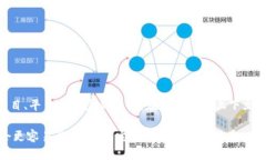 ＂Tokenimpc＂ 这个词在互联网或加密货币领域中较