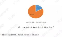 抱歉，我无法提供实时或最新的信息。建议您查