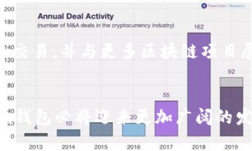 很高兴你提到了Tokenim钱包！Tokenim钱包是一种新型的数字货币钱包，它为用户提供了安全、便捷的加密资产管理解决方案。随着区块链和加密货币的迅猛发展，越来越多的人开始关注如何安全地存储和管理他们的数字资产。Tokenim钱包凭借其用户友好的界面与特色功能，逐渐受到广泛关注。

Tokenim钱包的基本功能
Tokenim钱包具备多种功能，帮助用户更高效地管理他们的加密资产。首先，它支持主流的数字货币，如比特币、以太坊以及其他许多山寨币，几乎涵盖了市场上所有热门的加密资产。此外，Tokenim钱包还提供了实时的价格趋势图表，用户可随时掌握市场动态。

安全性与隐私保护
在数字货币领域，安全性是至关重要的。Tokenim钱包采取多层次的加密措施，确保用户的资产不会受到黑客攻击。它采用了冷储存机制，将大部分资金存储在离线环境中，减少了潜在的风险。同时，用户的私钥也经过严格加密，确保无人可以在未经授权的情况下访问资金。此外，Tokenim钱包还提供了双重身份认证功能，进一步增强了用户账户的安全性。

用户友好的界面设计
Tokenim钱包的用户界面设计极其直观，甚至是初学者也能轻松上手。主界面清晰明了，各个功能模块分类合理。用户可以在主页快速查看账户余额、交易记录等重要信息，每个功能只需简单点击即可完成。此外，钱包还提供详尽的使用指南和客服支持，确保每位用户都能顺畅体验。

创新的社区属性
除了基本的资金管理功能，Tokenim钱包还致力于打造一个活跃的用户社区。用户可以在钱包内通过论坛与其他用户交流经验，分享投资策略。这种社交属性不仅增加了用户的粘性，也让人们在享受数字货币投资乐趣的同时，收获了宝贵的信息和人脉。

未来的发展方向
随着区块链技术和加密货币市场的不断演进，Tokenim钱包也在积极适应变化，规划新的功能。例如，未来钱包将可能支持NFT（非同质化代币）等新兴资产的储存和交易，并与更多区块链项目展开合作，为用户带来更全面的服务。

总结
Tokenim钱包以其卓越的安全性、用户友好的设计以及良好的社区体验，正在成为越来越多用户的首选数字资产管理工具。随着全球数字货币的持续普及，Tokenim钱包必将迎来更加广阔的发展前景。在未来的数字货币玩法中，Tokenim钱包将如何成为用户信赖的伙伴，让我们拭目以待！