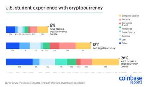 是的，USDT（Tether）可以通过Tokenim钱包进行存储和交易。Tokenim钱包支持多种加密货币，包括USDT，用户可以方便地管理他们的数字资产。使用Tokenim钱包，您可以接收、发送USDT，并查看余额和交易历史。

如果您在使用Tokenim钱包时遇到任何问题，建议查看官方网站或相关的用户指南，确保您能够充分利用这个钱包的功能。如果您还有其他具体问题或需要详细操作步骤，随时可以问我！