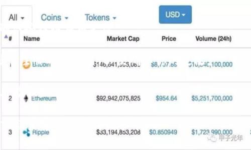 如果你指的是 Tokenim（假设它是一种特定的服务、应用或平台）是否可以更改密码，通常大多数在线服务都提供了这个选项。以下是一般的步骤：

1. **登录你的账户**：首先，你需要使用现有的凭证（用户名和密码）登录到你的 Tokenim 账户。

2. **访问账户设置**：一旦登录，寻找“账户设置”或“个人资料”这样的选项。这通常在页面的右上角或者侧边菜单中。

3. **选择更改密码**：在账户设置中，寻找“更改密码”或“安全设置”的链接。

4. **输入新密码**：按要求输入当前密码以及你想设置的新密码。确保新密码符合安全标准（如包含字母、数字和特殊字符）。

5. **保存更改**：完成输入后，确保点击保存或者确认按钮以应用更改。

6. **确认更改**：有些服务可能会发送确认邮件到你注册时的邮箱，以便确认你的更改。

如果 Tokenim 提供两步验证，可能还需要进行额外验证。

如果你遇到问题，建议查阅 Tokenim 的帮助中心或联系客服以获得更多帮助。