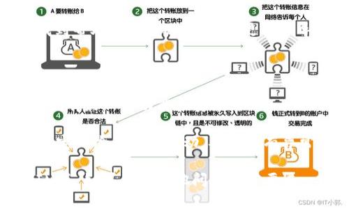 要在苹果手机上下载和使用TokenIM，你可以按照以下步骤进行操作：

### 下载TokenIM

1. **打开App Store**：在你的苹果手机上找到“App Store”图标，并点击打开。

2. **搜索TokenIM**：在App Store的搜索框中输入“TokenIM”，点击搜索。

3. **找到应用**：在搜索结果中找到TokenIM应用。确保你选择的是官方的应用，以免下载到其他不相关的应用。

4. **点击获取**：在TokenIM应用页面，点击“获取”按钮，之后系统可能会要求你输入Apple ID密码或使用Face ID/Touch ID进行验证。

5. **下载完成**：应用开始下载并安装，待安装完成后，你在手机主屏幕上应该可以看到TokenIM的图标。

### 使用TokenIM

1. **打开TokenIM**：找到并点击TokenIM的图标，打开应用。

2. **创建账户或登录**：首次打开应用时，你需要选择创建账户还是登录已有账号。如果你是新用户，按照提示输入必要的个人信息，设置密码等以创建新账户。

3. **了解界面**：熟悉TokenIM的用户界面，了解不同功能的布局，例如查看资产、发送和接收加密货币等。

4. **安全设置**：在应用内，你可以设置一些安全性选项，如启用二步验证、设置交易密码等，以增加账户的安全性。

5. **资金操作**：根据你的需求，你可以进行充值、提现、交易等操作。每种操作都有详细的步骤提示，按照提示完成即可。

6. **社区互动**：TokenIM常常会有社区活动或讨论，保持活跃参与，以获取更多信息和资源。

7. **查看帮助**：如果在使用过程中遇到问题，可以在应用内找到帮助或支持选项，获取更多指导。

### 小贴士

- **定期更新应用**：保持TokenIM应用为最新版本，以确保你拥有最新的功能和安全更新。
  
- **安全意识**：在进行任何涉及资金的操作时，务必保持警惕，定期检查账户活动，确保没有异常交易。

通过以上步骤，你就可以在苹果手机上顺利下载和使用TokenIM了。如果你有其他问题或需要进一步的帮助，请随时询问。