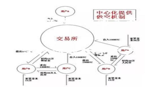 Tokenim 私钥的查看和管理是一个非常重要的环节，直接关系到你的数字资产的安全性。在这里，我将为你提供一些基本的指导信息。请注意，安全是重中之重，私钥一旦泄露，就可能导致资产的丢失。因此，以下信息请谨慎使用。

私钥的概念
私钥是与区块链资产（如 Tokenim 平台上的数字货币）相关的一个秘密数字，只有你掌握这个私钥，你才能控制与之相对应的资产。简单来说，私钥就像是你的银行账户密码，只有你知道才安全。

如何找到 Tokenim 的私钥
1. **登录你的 Tokenim 帐号**：首先，打开你的 Tokenim 应用程序或官网，输入你的账户信息进行登录。

2. **进入钱包管理界面**：在账户主页，找到“钱包”或“资产管理”的选项，进入后你会看到自己持有的所有数字资产。

3. **查找私钥选项**：在你持有的数字资产列表中，选择你想查看私钥的币种，通常会有“导出私钥”或“查看私钥”的选项。

4. **验证身份**：为了保护你的资产安全，系统可能会要求你进行身份验证，比如输入密码、短信验证码或其他安全措施。一旦验证通过，你将能看到与你的数字资产相关的私钥。

安全管理私钥的技巧
1. **纸质保管**：将私钥写在纸上并妥善保管，可以选择放在安全的地方，如保险箱。纸质私钥即使不连接互联网也不容易被盗。

2. **使用硬件钱包**：考虑使用硬件钱包（如 Ledger 或 Trezor），这类设备能够离线保存你的私钥，确保最大程度的安全。

3. **定期备份**：定期备份你的私钥并保存在不同的安全位置，防止因设备损坏而造成资产丢失。

万一私钥丢失该怎么办
如果你的私钥丢失，可能将失去对资产的控制权。在这种情况下，建议你： 
1. **尝试恢复**：如果你有备份，可以尝试从备份中恢复。如果备份方法不当，可能会导致恢复失败。

2. **联系 Tokenim 客服**：虽然大部分情况下，丢失私钥意味着资产不可恢复，但你可以联系 Tokenim 的客服，询问是否有其他选项。

总结
Tokenim 私钥的查看和管理涉及到安全和隐私的问题，因此请务必小心操作。务必采取适当的安全措施，保护你的数字资产。在链上交易虽然便捷，但私钥的安全才是持有和管理资产的首要任务。

请在管理私钥时遵循以上步骤，确保你的资产安全。如果有任何疑问，可以随时向相关支持团队寻求帮助。