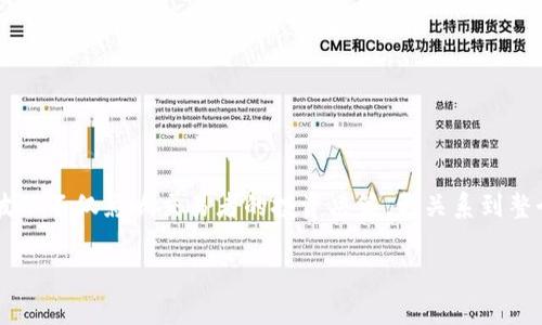 关于“tokenim中代币价格”，我们可以考虑围绕这个主题进行深入探讨。在这个新的数字经济时代，代币的价格波动不仅影响交易者的投资决策，更关系到整个区块链生态系统的健康发展。以下将为您提供一份详细的内容框架，包括、关键词，以及600字左右的简要介绍。

深入解析TokenIm中代币价格的影响因素与投资策略