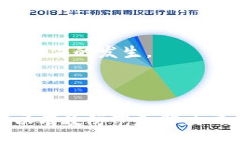 双重签名（Double Spending）是指在数字货币或区块链系统中，同一笔资金被多次使用的情况。这是一个严重的问题，因为它会导致系统的完整性和可信度受到威胁。在解决双重签名的问题上，可以采取以下几种方法：

### 1. 使用区块链技术的核心特性

区块链技术本身就是为了解决双重签名而设计的。以下是具体的技术措施：

去中心化验证
区块链的去中心化特性意味着，每一笔交易都需要经过网络中多个节点的验证。这种分布式的验证机制使得任何试图进行双重签名的行为都会被迅速识别并拒绝。

共识机制
通过如工作量证明（Proof of Work）或权益证明（Proof of Stake）等共识机制，系统能够确保所有的交易都经过验证。只有在大多数节点都确认了某笔交易的有效性后，它才会被记录在区块链上。

### 2. 利用时间戳和交易ID

交易唯一性
每笔交易在区块链上都有一个独特的交易ID以及时间戳。这不仅确保了每个交易的唯一性，还能记录下交易发生的时间。任何试图重复使用这笔交易的行为都会被系统识别，并被判定为无效。

### 3. 监控系统的实时交易

实时监控机制
构建一个有效的监控系统，可以实时追踪和分析交易。一旦发现一个地址尝试进行双重签名的行为，系统可以发出警告并进行事后追踪，以识别并封堵相关账户。

### 4. 加强用户教育和意识

用户教育的重要性
用户在进行数字货币交易时，应该具备一定的安全意识。教育用户认识到双重签名的风险以及如何安全地进行交易，是减少双重签名发生的重要步骤。例如，用户需要知道不要在多个地方同时提交同一笔交易。

### 5. 改进智能合约设计

智能合约的角色
通过精心设计的智能合约，可以在技术层面上减少双重签名的风险。例如，设立合约中的条件，当满足条件时，资金才会被转移。这限制了重复支出的可能性。

### 6. 采用多重签名机制

多重签名钱包
多重签名（Multisig）钱包要求多个密钥的确认，才能进行资金转移。这种方式使得即使一个密钥被盗取，盗贼也仍然无法一次性完成资金转移，从而降低了双重签名的风险。

### 7. 系统更新与维护

保持系统更新
定期对区块链系统进行更新，修复漏洞和提升安全性也是防止双重签名的一种有效手段。通过提升系统的抗攻击能力，可以进一步减少此类事件的发生。

### 结论

在数字货币的世界里，双重签名是一项必须严肃对待的问题。通过去中心化验证、共识机制、时间戳、智能合约、用户教育等多种手段，我们可以有效防范和解决双重签名的问题，保护用户资金安全和网络可信度。每一位参与者都应当对其交易行为负责，加强安全意识，以维护整个生态环境的健康发展。