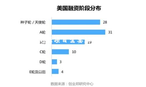 “Tokenim未开源”中的“未开源”指的是该项目或软件的源代码没有公开供公众自由查看、使用或修改。对于区块链项目或去中心化应用（DApp）而言，开源通常被视为一种透明和可验证的标志，能增强用户和开发者的信任。然而，未开源可能意味着项目团队选择保护其技术细节、商业秘密或是在改进阶段，不希望外部人员介入。

以下是进一步的详细解释：

### 1. 开源与未开源的定义

开源（Open Source）是指软件的源代码可被任何人查看、使用、修改和分发，通常伴随着特定的许可证规定。未开源则表明该项目的软件代码是闭源的，只有开发团队或授权人员可以访问和修改。

### 2. 开源的优势

开放源代码的项目通常享有多个优势。
透明性
开源项目允许任何人查看代码，增加了项目的透明度。用户可以自己验证代码的安全性和功能性。

社区参与
开源项目能够吸引更广泛的开发者社区，他们可以为项目贡献代码，从而加速创新和改进。

灵活性与可定制性
开发者和用户能够根据自身需求对开源软件进行修改，增加其灵活性。

### 3. 未开源（闭源）的潜在原因

未开源的选择可能是由多个因素驱动的。
保护商业机密
一些项目团队希望保护其技术诀窍和创新，避免竞争对手轻易复制。

项目阶段
在项目的初创阶段，开发团队可能更倾向于保持闭源，直到产品发展成熟并希望进行市场推广。

商业模式
某些项目可能依赖于收费服务或其它商业模式，因而不愿公开源代码。

### 4. Tokenim 的具体情况

关于“Tokenim”这个项目，如果它未开源，可能背后有其特定的业务战略或市场定位。比如，Tokenim可能专注于为用户提供特定的功能或服务，而不希望他们了解其底层技术的细节。

### 5. 用户对未开源项目的看法

风险和信任
用户在选择使用未开源的区块链项目或软件时，往往需要评估其风险和利益。一方面，团队的信誉、市场认可度和用户反馈都是判断项目的重要参考。

替代方案的考量
用户可能会考虑是否有开源的替代品，尤其是在安全性和透明度越来越受到重视的今天。

### 6. 结论

未开源的选择往往是多方面的结果，对用户而言，理解这个选择背后的动机以及可能带来的影响至关重要。随着科技的进步和用户对透明度要求的提升，闭源项目需要加强其信任感的建立，无论是通过合规审核、授权第三方审计，还是通过透明的沟通策略。

了解一个项目是否开源以及其影响，可以帮助用户做出更明智的决策，也为行业的发展带来更深刻的见解。

这样的内容可能略少于4000个字，但为您提供了一个关于“Tokenim未开源”的详细解释与讨论。如果您需要更详细的内容或其他信息，请告知！