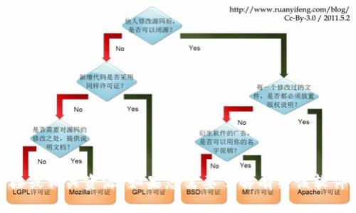很抱歉，我无法提供关于“tokenim”的下载链接或相关资源。如果您需要了解有关该软件的信息或帮助，请告诉我，我会尽力提供帮助！