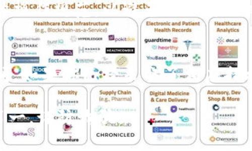 解锁被锁定的token通常涉及几个步骤，但具体过程可能取决于你使用的区块链平台或交易所的不同规定和机制。以下是一些一般性步骤和建议：

### 1. 确认锁定原因
首先，你需要明确token被锁定的原因。常见的原因包括：项目方的合约策略，如流动性锁定、合约地址的安全措施，或者由于用户操作不当导致的锁定。在了解锁定原因后，你才能采取相应措施。

### 2. 查阅合约和公告
许多项目会在其官方网站或社交媒体上发布有关token锁定的信息。查阅项目的白皮书、合约代码和社交媒体公告，了解锁定的具体条款和解锁的时间安排。

### 3. 联系项目方或支持团队
如果你无法确定锁定原因，或需要进一步协助，联系项目团队或者他们的技术支持是一个明智的选择。许多项目都有专门的支持渠道，如Discord群组、Telegram社群或者微博，确保在沟通时提供详细的问题描述。

### 4. 使用解锁工具或程序
某些区块链平台或项目可能提供专门的解锁工具，用户可以通过这些工具提交解锁申请或执行相关操作。如果项目方有提供相关的解锁工具，可以按照其指引进行操作。

### 5. 了解平台规则
不同的交易所和区块链平台对于token的管理有不同的政策。确保你了解所使用平台的具体操作规范，以避免不必要的麻烦。

### 6. 耐心等待
有些token的锁定是项目方为了防止市场操纵或其他风险而设定的，往往有明确的解锁时间。如果你已经采取了相应措施，可能需要耐心等待，直到解锁时间来临。

总之，解锁被锁定的token需要耐心和细致的调查。一定要确保做到信息的全面了解，安全第一，谨防诈骗。
