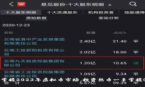 掌握2023年虚拟币市场，投资热币一手掌握！